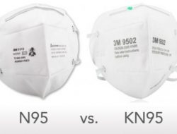 Perbedaan Masker N95, KN95 dan KF94