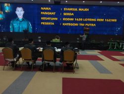 Prajurit dan Persit Kodim Loteng Ikut Lomba MTQ Nasional TNI AD TA. 2022 di Mabesad Jakarta