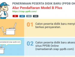 Begini Cara Daftar PPDB Online Model B Plus