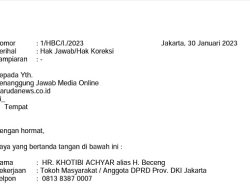 Hak Jawab: “Bangunan Kios di Cengkareng Bikin Banjir, Diduga Milik Oknum Anggota DPRD DKI”