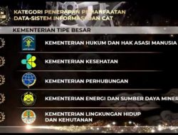 BKN Award 2023, Kemenkumham Sabet 3 Penghargaan