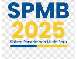 Ada Apa dengan Sistem SPMB 2025 Tingkat SMA di Kota Tangerang