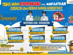 Pemkab Sukabumi Beri Keringanan Pajak, Warga Bisa Nikmati Diskon hingga 100 Persen
