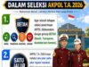 Polri Pastikan Tidak Ada Kuota Khusus Pada Penerimaan Taruna Akpol T.A 2026