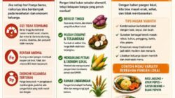 B2SA Jadi Gerakan Strategis Pemkab Sukabumi Cegah Stunting
