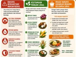 B2SA Jadi Gerakan Strategis Pemkab Sukabumi Cegah Stunting