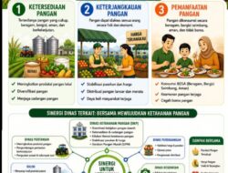 Perkuat Ketahanan Pangan, DKP Sukabumi Andalkan Tiga Pilar Utama